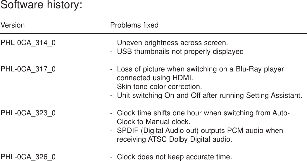 Page 3 of 3 - Philips 55PFL7505D/F7 C User Manual Firmware Upgrade Readme File 55pfl7505d F7 Fur Aen