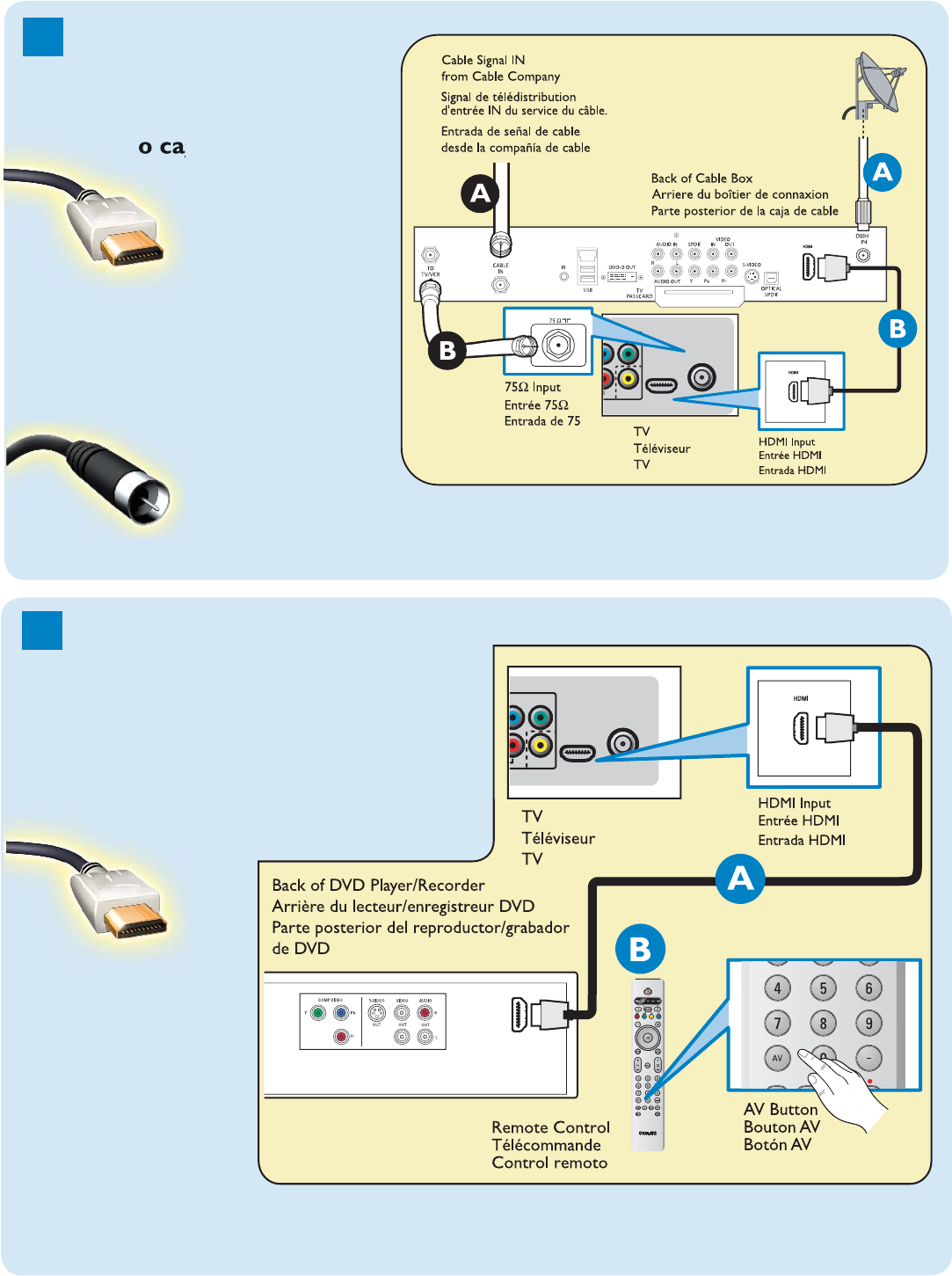 1 AE: Set-Top Box to TV