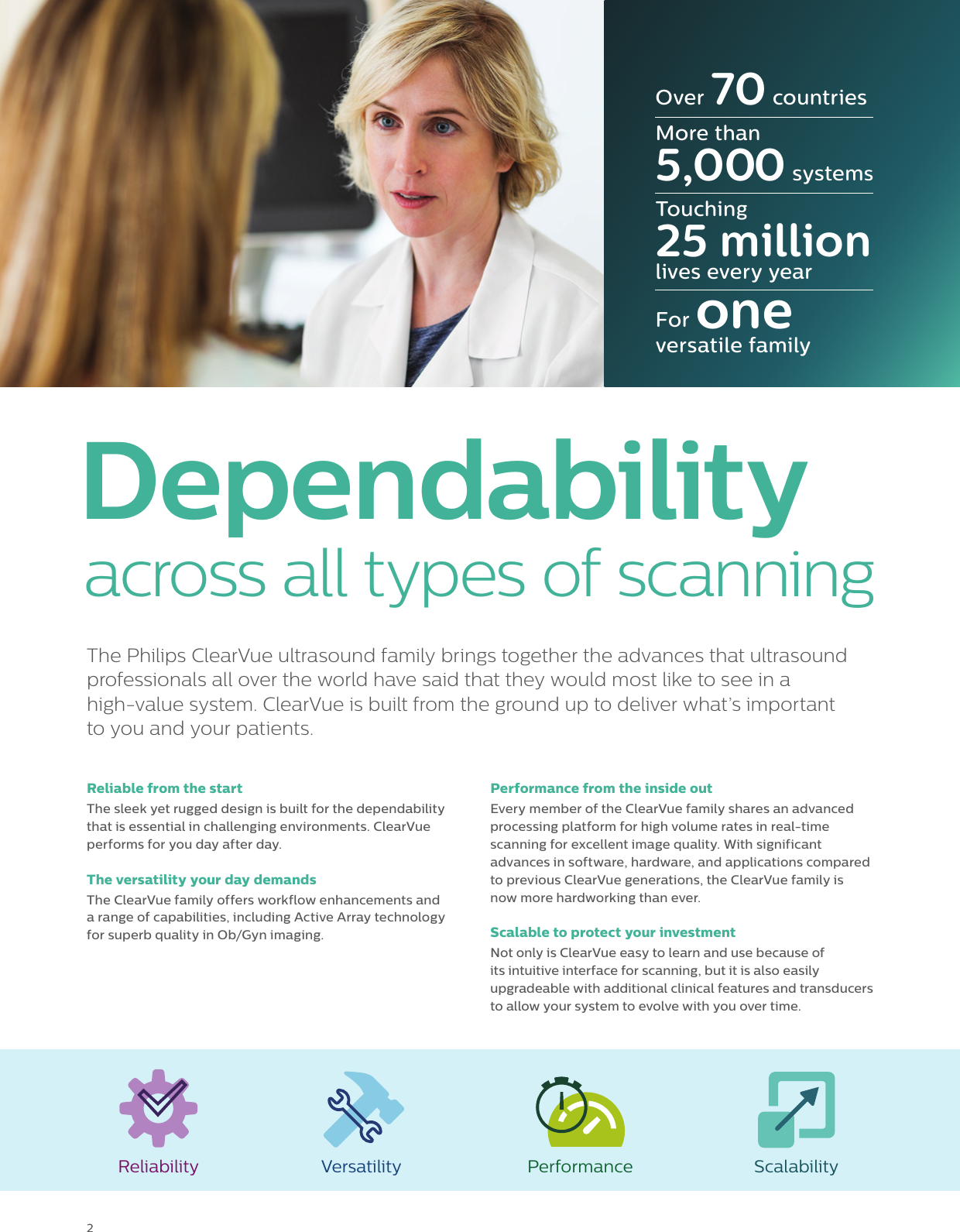 Page 2 of 12 - Philips 795094 User Manual Women's Health Care Clear Vue Platform Brochure For Womens Healthcare?func=doc