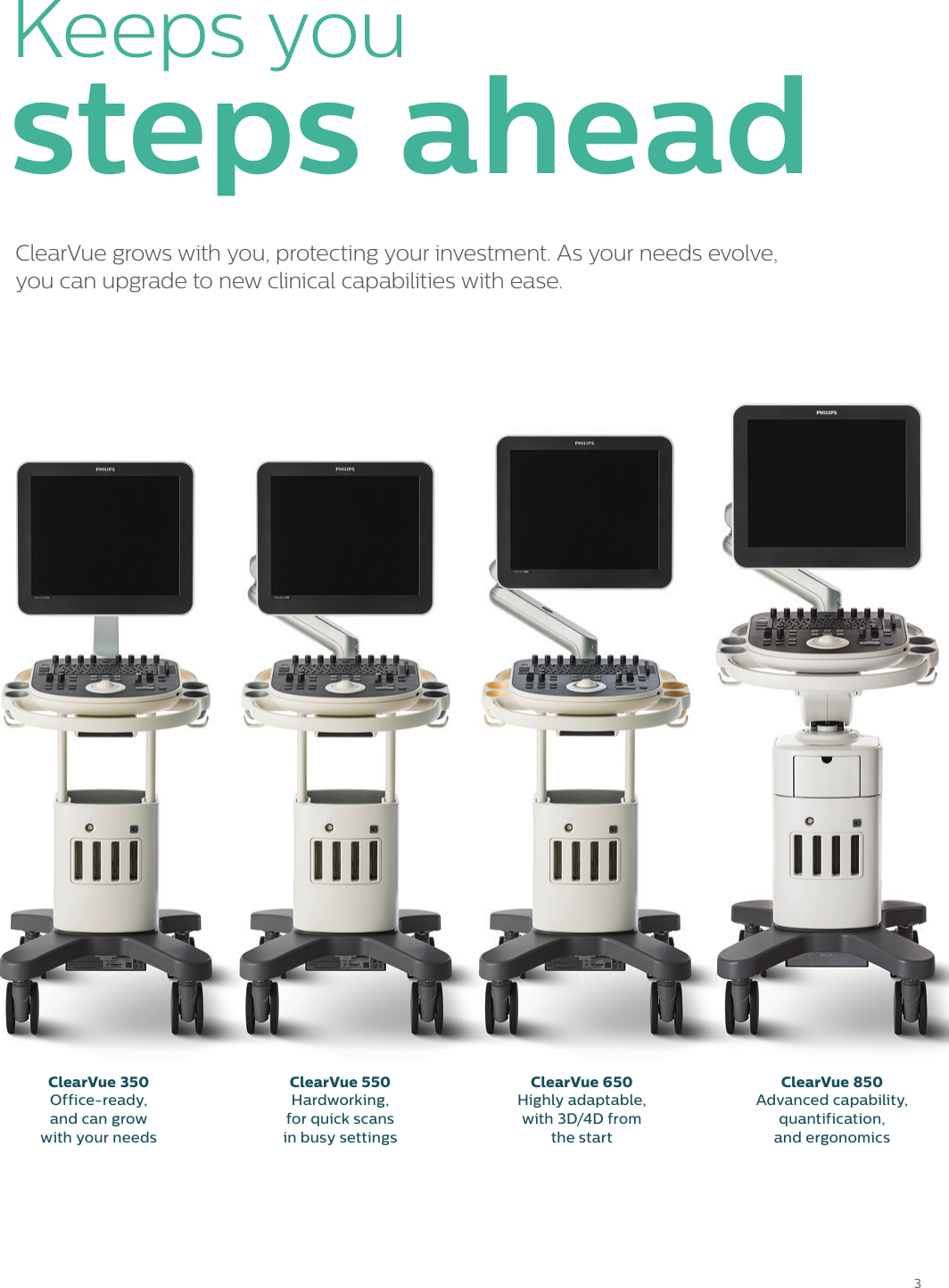 Page 3 of 12 - Philips 795094 User Manual Women's Health Care Clear Vue Platform Brochure For Womens Healthcare?func=doc