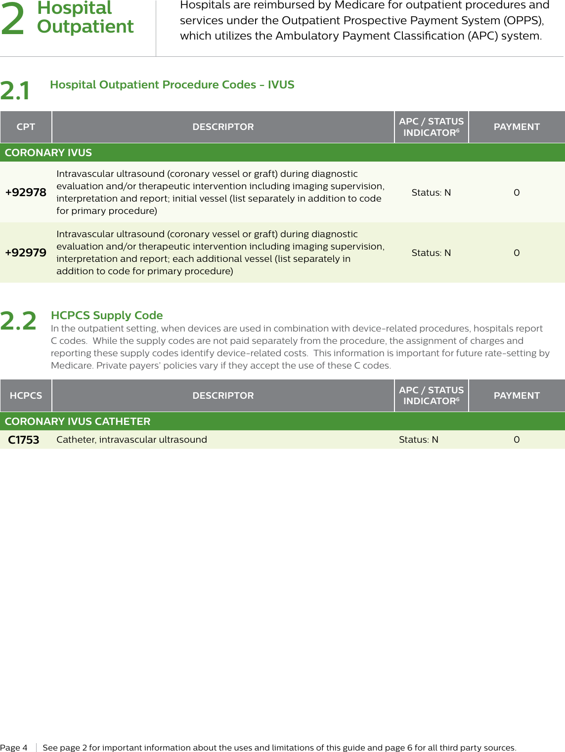 Page 4 of 6 - Philips 85900P User Manual Reimbursement Information 2016 Coronary IVUS Coding Guide  16 4 182 SM