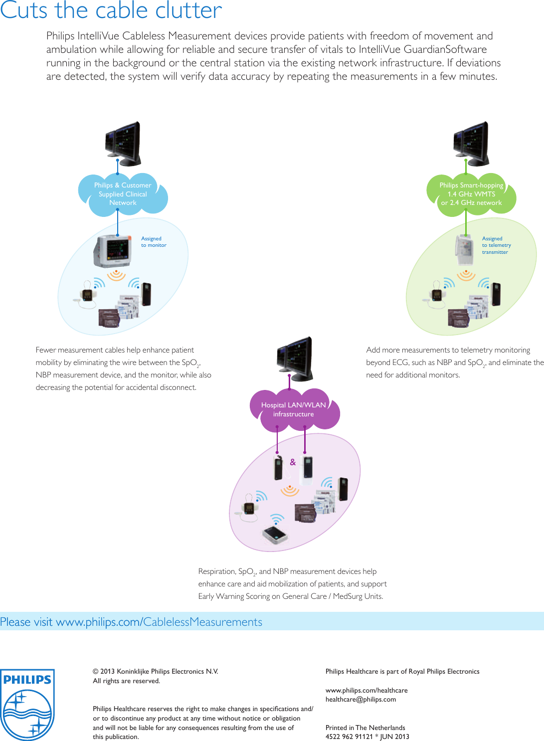 Page 4 of 4 - Philips 865221 User Manual Steps Ahead: Intelli Vue Cableless Measurement B7fea43fbbd9464bb338a80a0024032c