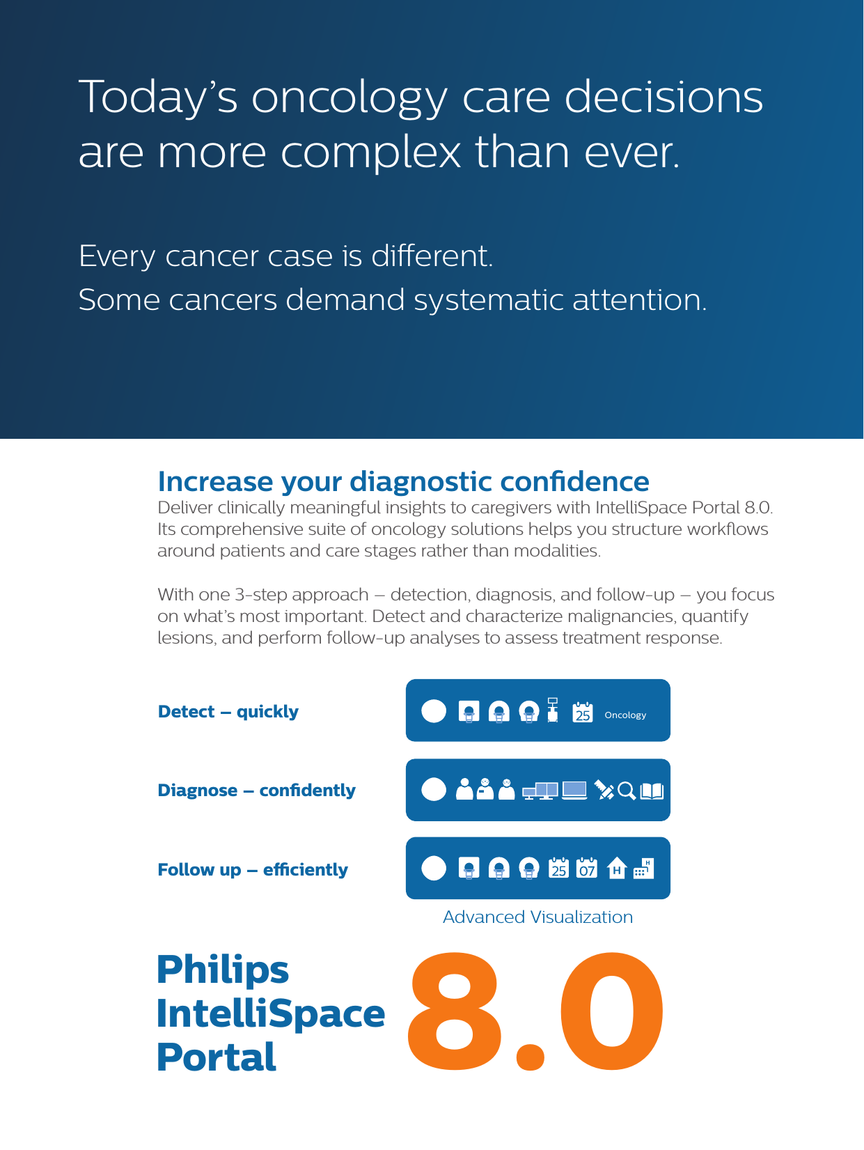 Page 2 of 4 - Philips 881072 User Manual Product Brochure Intelli Space Portal 9.0 Advanced Visual Analysis 1ca728ad6a364c8da93ea77c014ec609