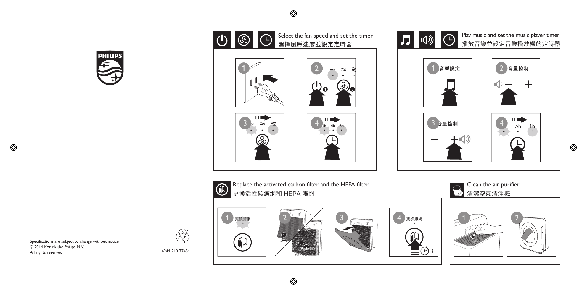 Page 2 of 2 - Philips AC4001/80 User Manual 快速入門指南 Ac4001 80 Qsg Aen
