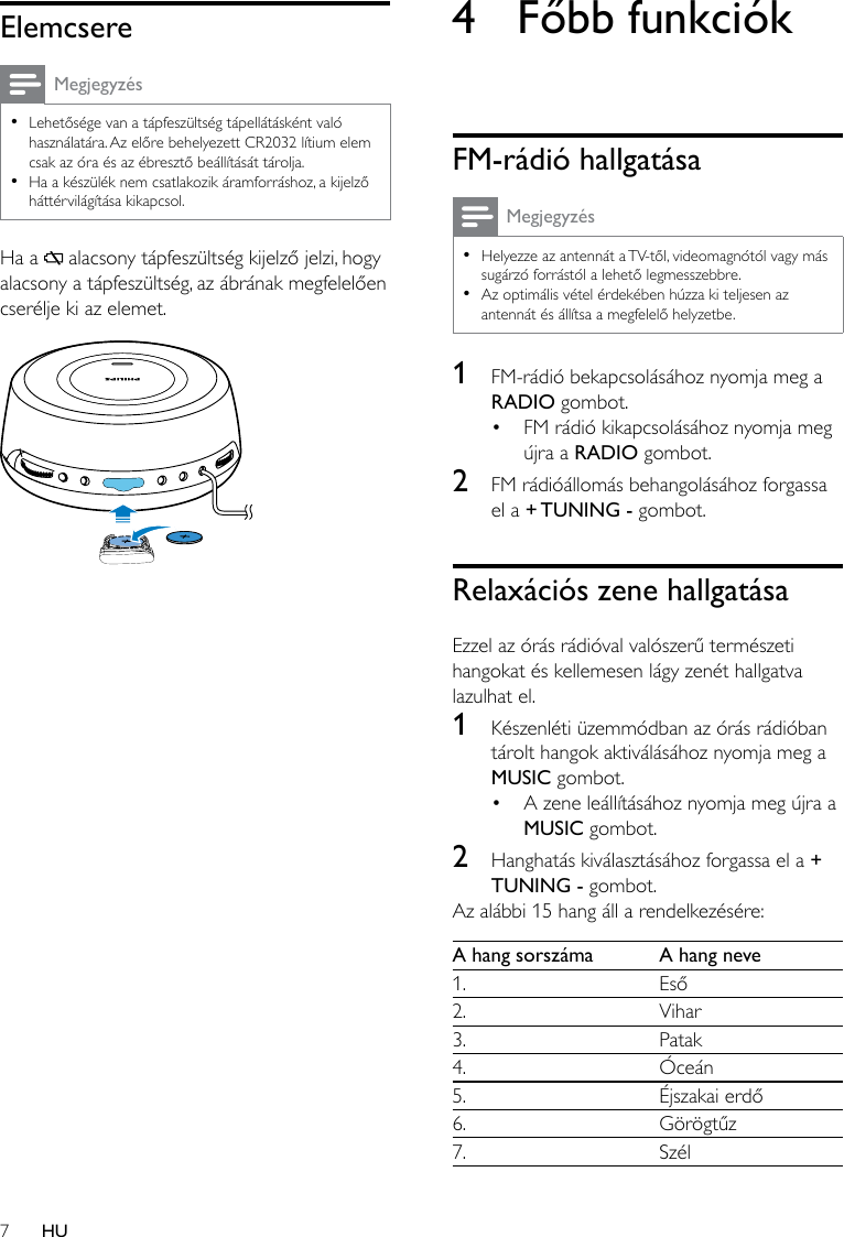 Page 7 of 12 - Philips AJH5100/12 User Manual Istruzioni Per L'uso Ajh5100 12 Dfu Hun