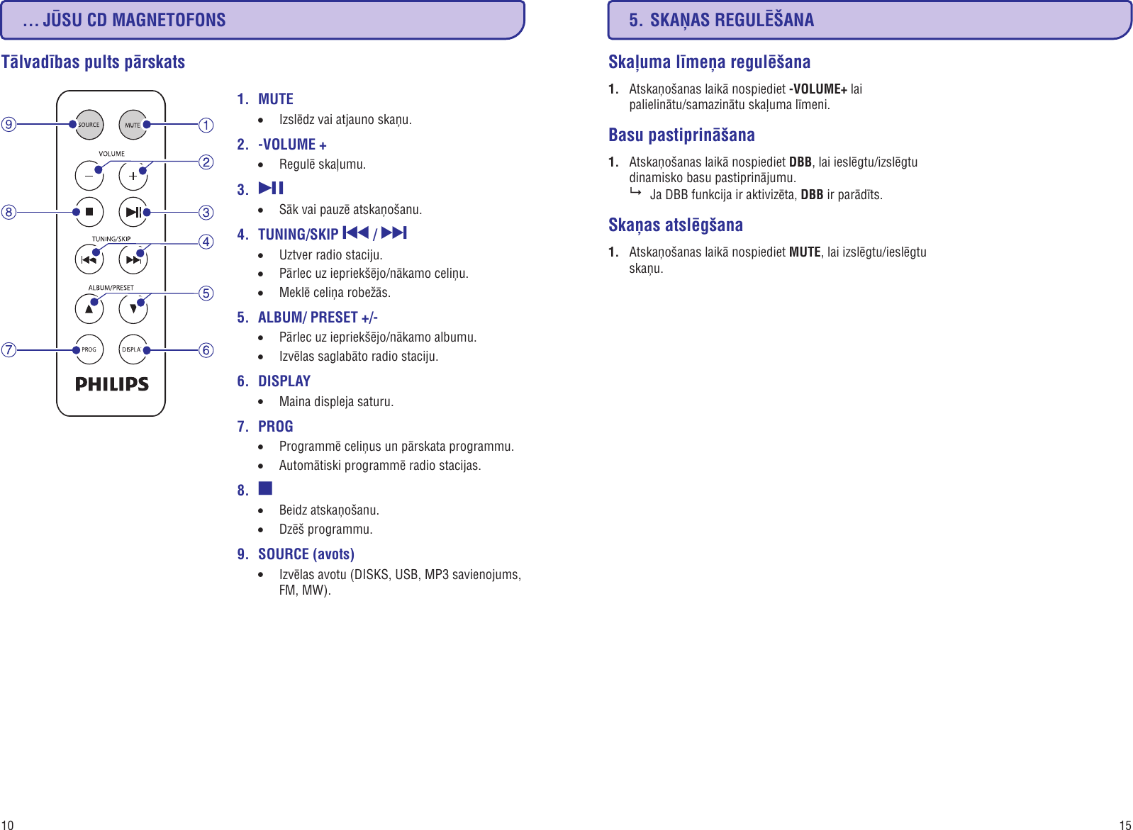 Page 10 of 12 - Philips AZ3831/12 AZ3831_12 Latviesu User Manual Bruksanvisning Az3831 12 Dfu Lav