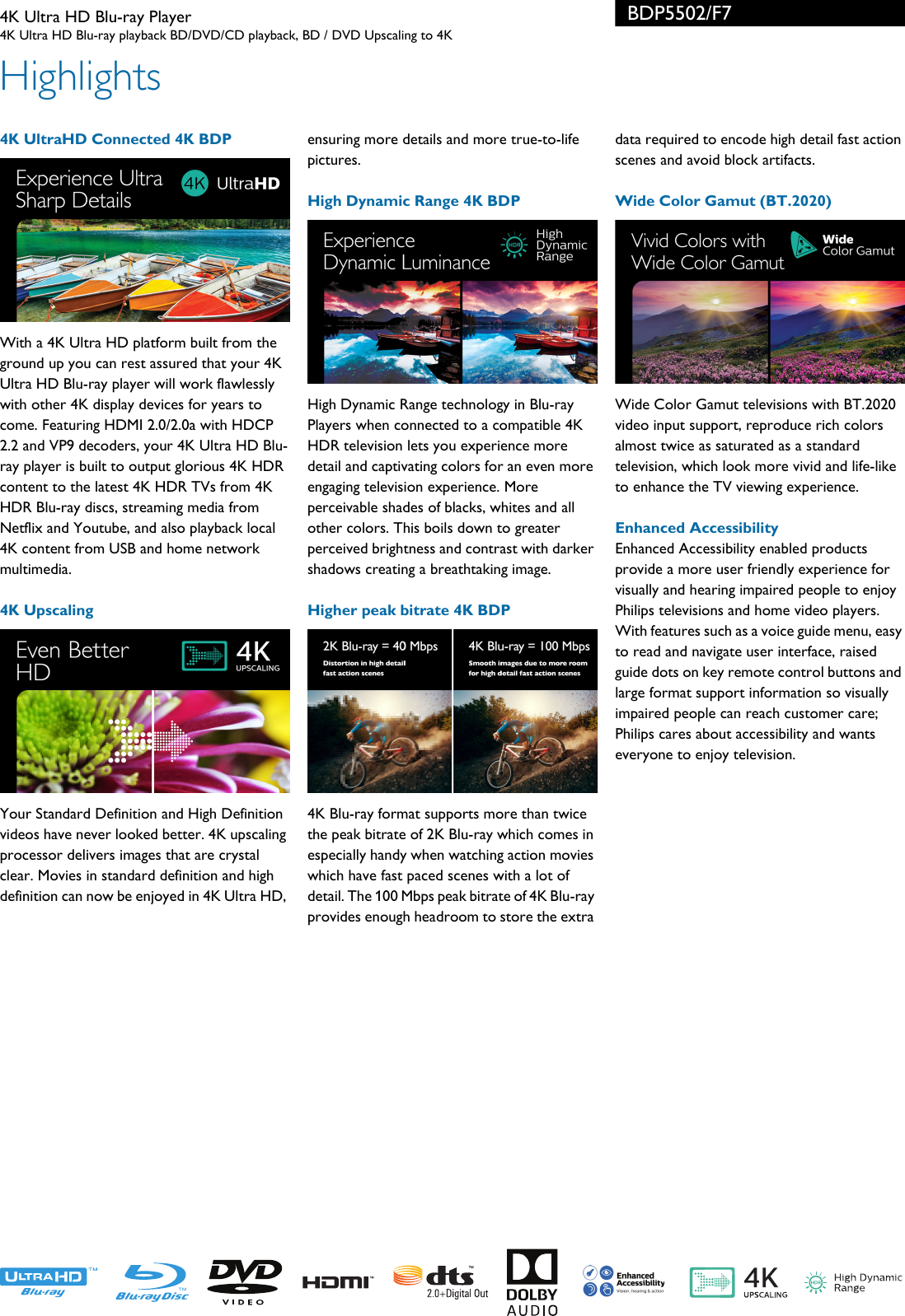 Page 2 of 3 - Philips BDP5502/F7 4K Ultra HD Blu-ray Player User Manual Leaflet Bdp5502 F7 Pss Aenca