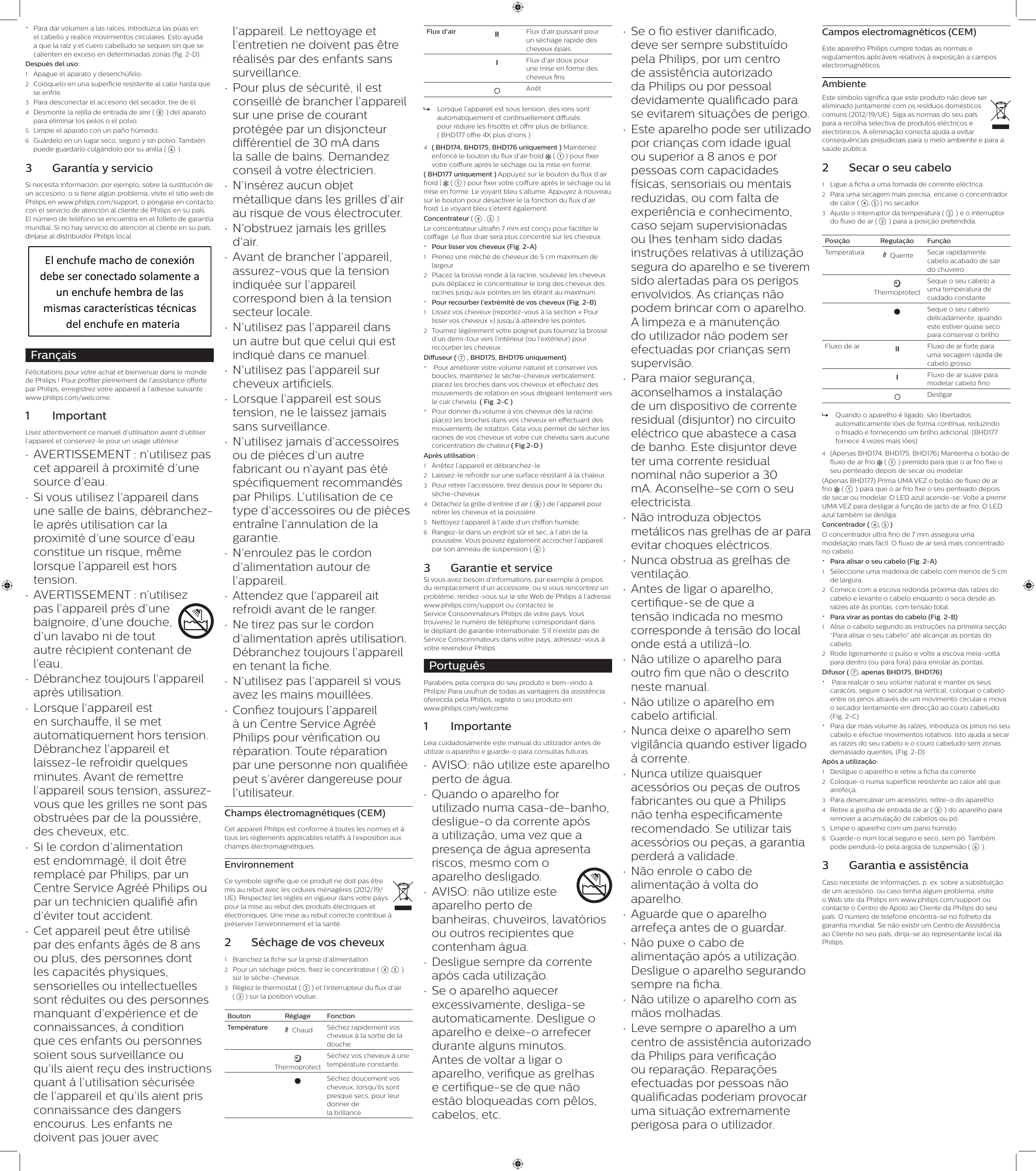 Espita Anillos 63.4-65.1