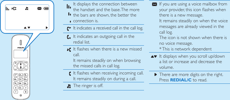 Page 4 of 12 - Philips CD1801B/05 CD180 English Quick Start Guide User Manual Guida Rapida Cd1801b 05 Qsg Eng