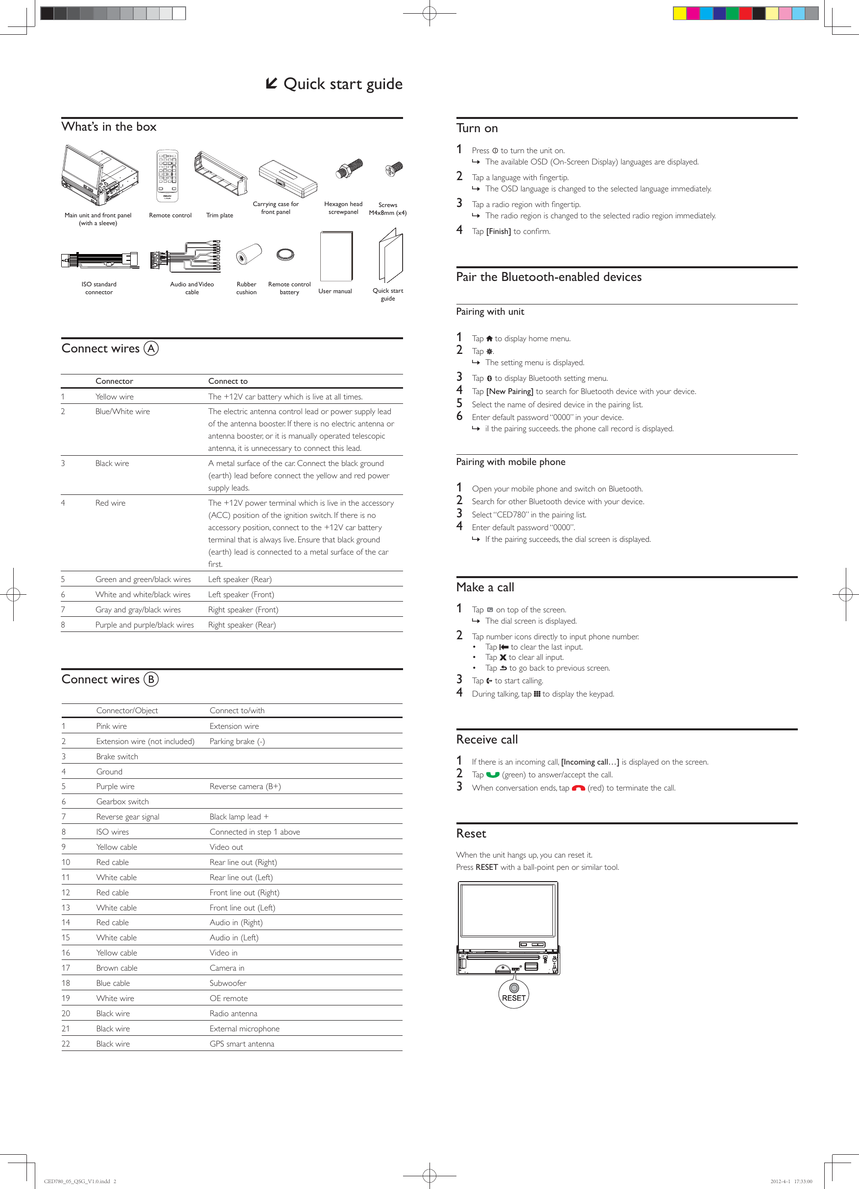 Page 2 of 2 - Philips CED780/05 CED780_05_QSG_V1.0 User Manual Quick Start Guide Ced780 05 Qsg Aen
