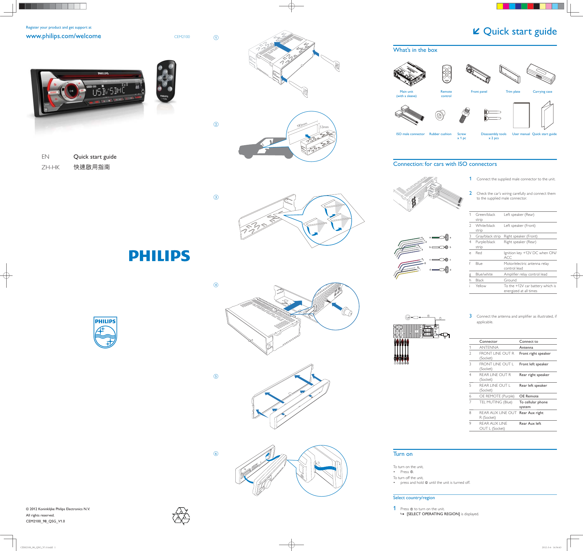 Philips Cem2100 Wiring Diagram - Wiring Diagram