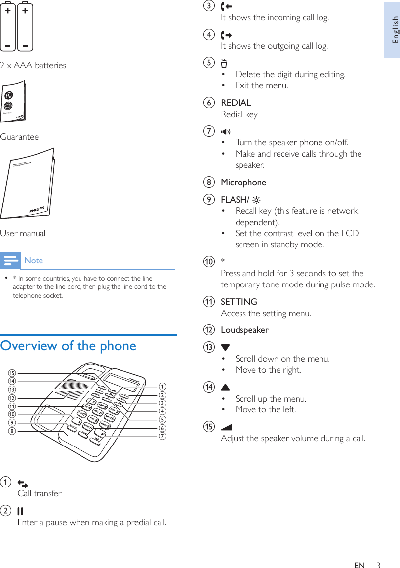 Page 5 of 12 - Philips CRD150B/90 User Manual Crd150b 90 Dfu Aen