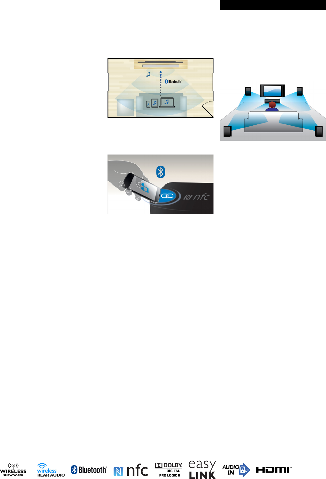 philips zenit bluetooth 5.1 cinema speakers