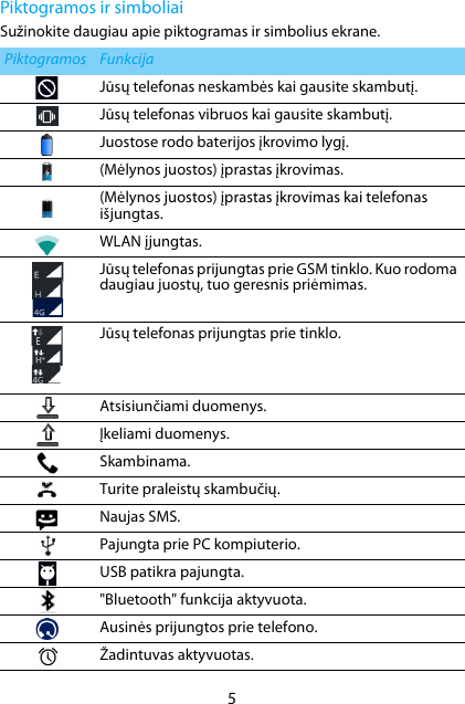 Philips Cts326gy 58 S326 Lt Ifu User Manual Manualul Proprietarului Cts326gy 58 Dfu Lit