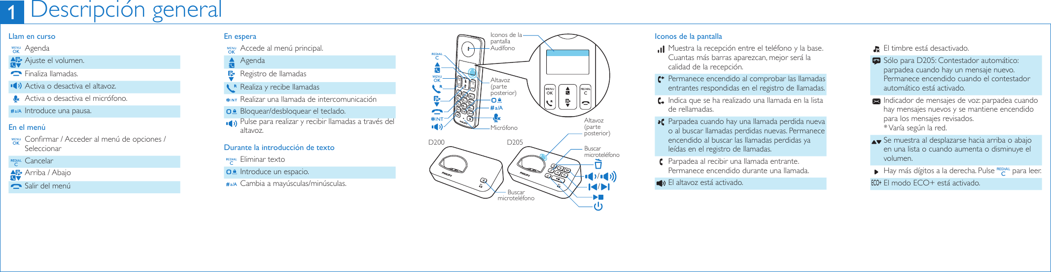 Teléfono inalámbrico D2052B/77