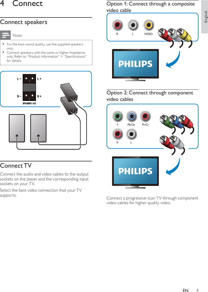 Philips Dcd132 51 Ccr Dcd132 Um 51 En User Manual Instrukciya Po Ekspluatacii Dcd132 51 Dfu Eng