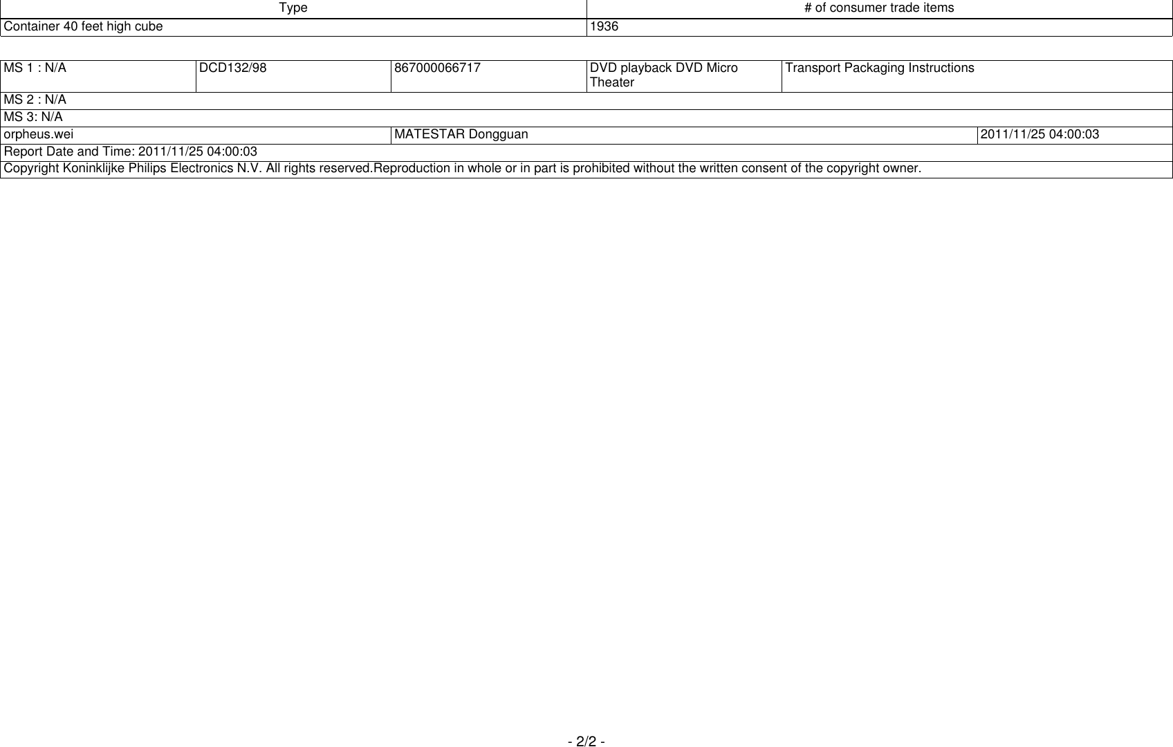 Philips Dcd132 98 User Manual Packaging Declaration Sheet Dcd132 98 Pad Aen