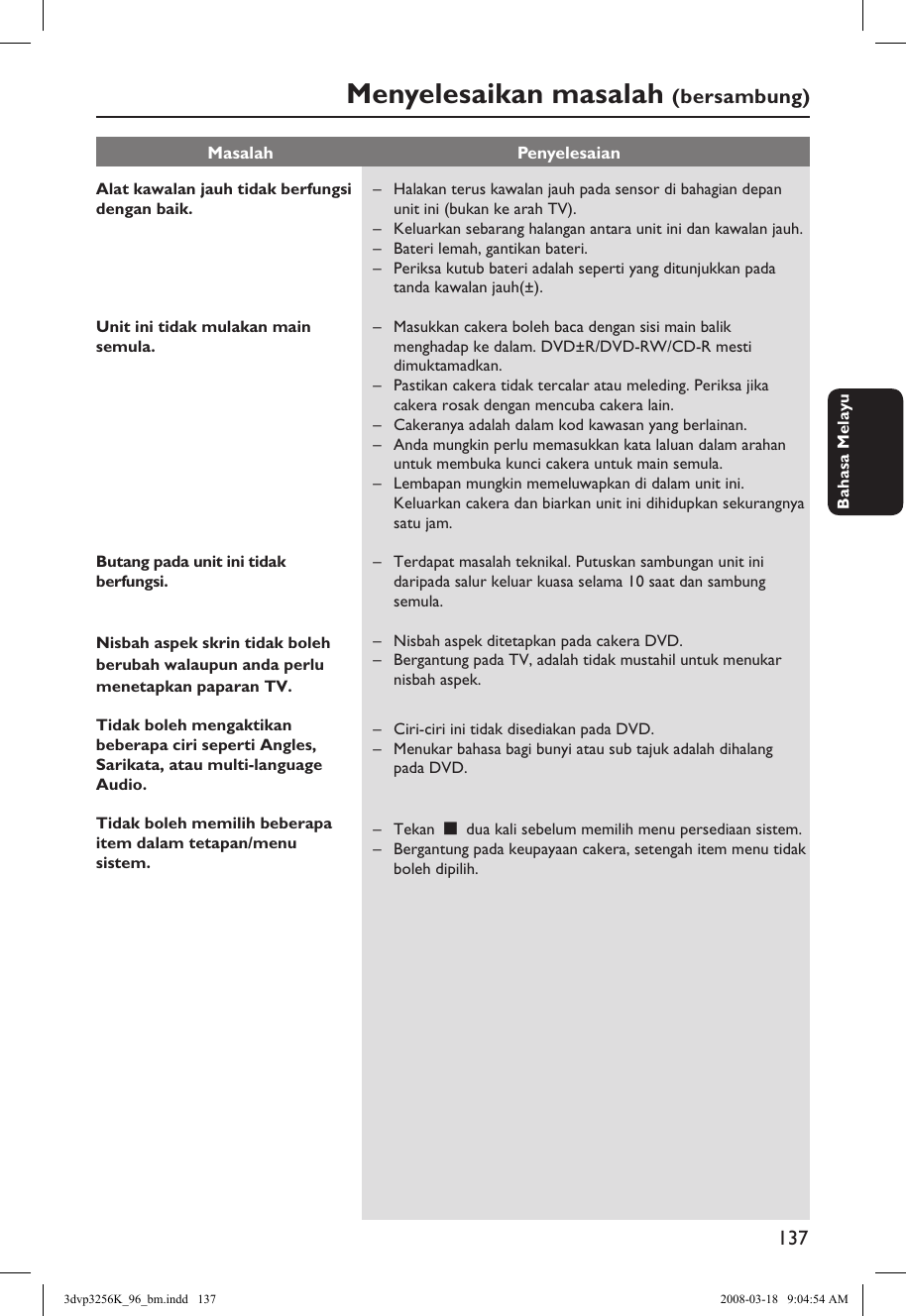 Philips Dvp3256k 96 User Manual 使用手冊dvp3256k 96 Dfu Ind