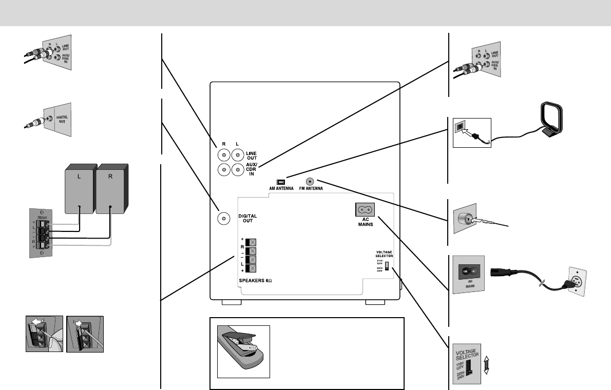 Philips FW C798/21 FWC 788/98 REV6 020527 User Manual Del Usuario c798