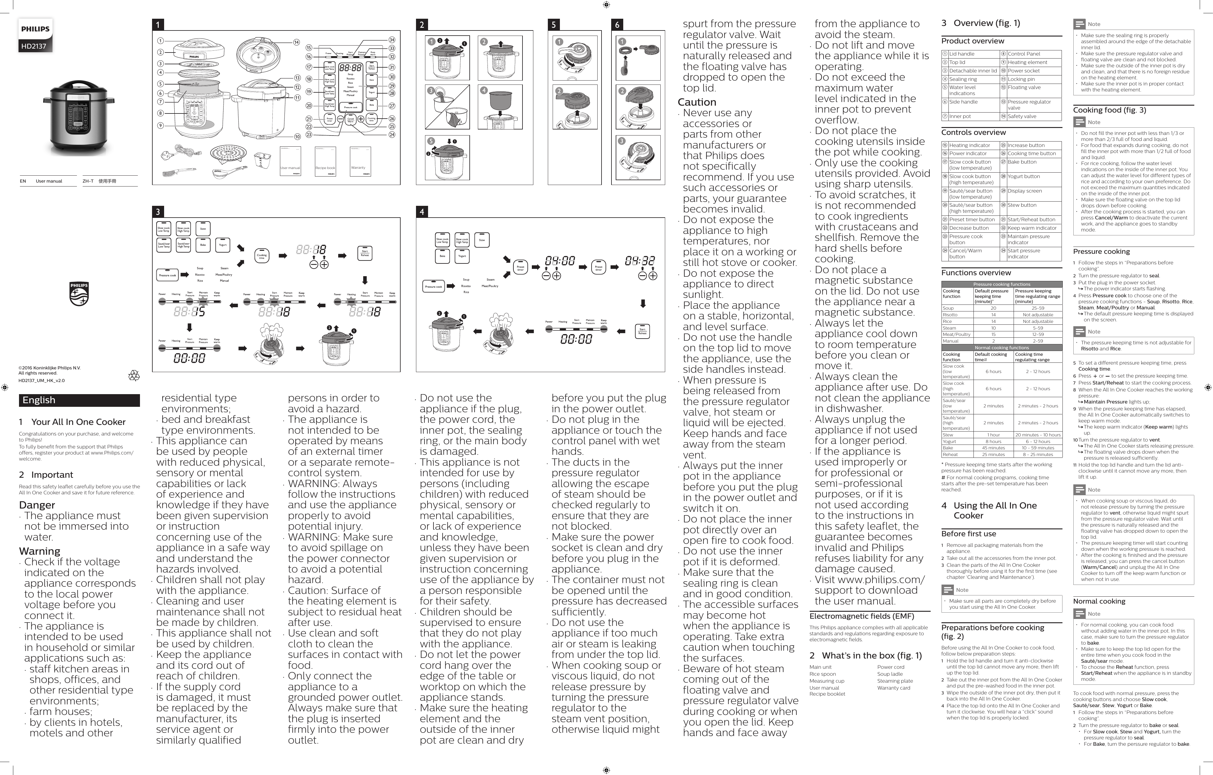 Page 1 of 2 - Philips HD2137/52 User Manual Hd2137 52 Dfu Zht