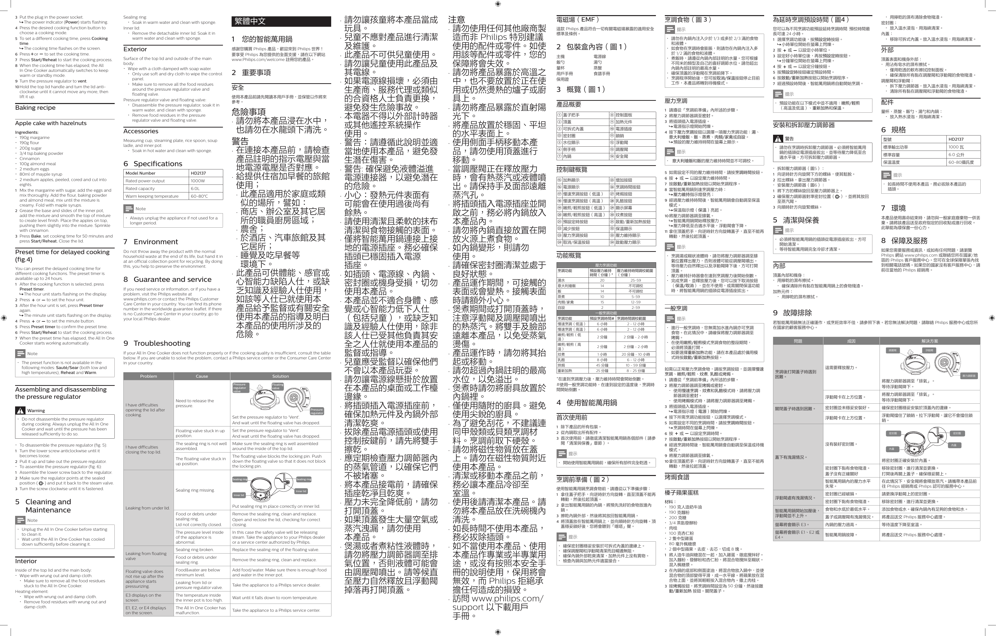 Page 2 of 2 - Philips HD2137/52 User Manual Hd2137 52 Dfu Zht