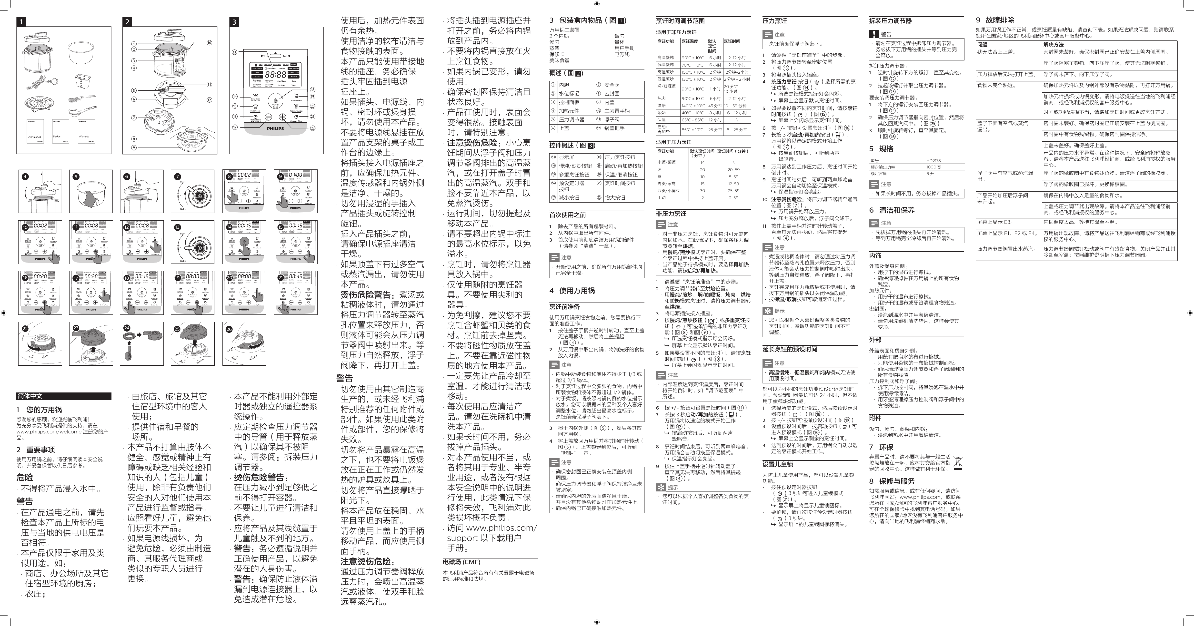 Page 2 of 2 - Philips HD2178/72 使用手册 User Manual Hd2178 72 Dfu Zhs