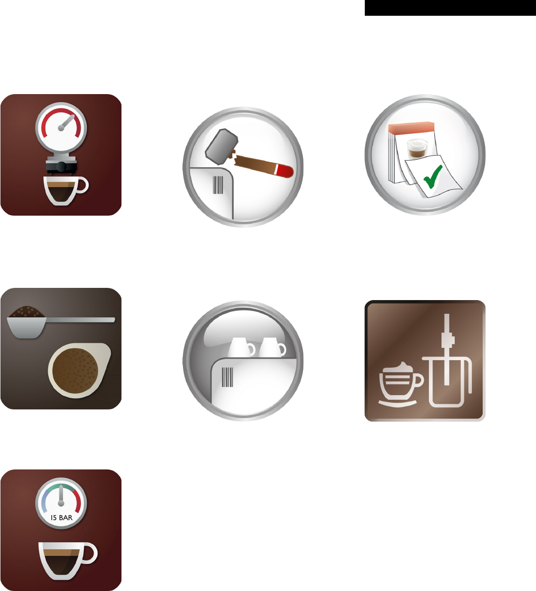Philips HD8323/42 Cafetera Espresso Manual User Folleto Hd8323 42 Pss Aspar