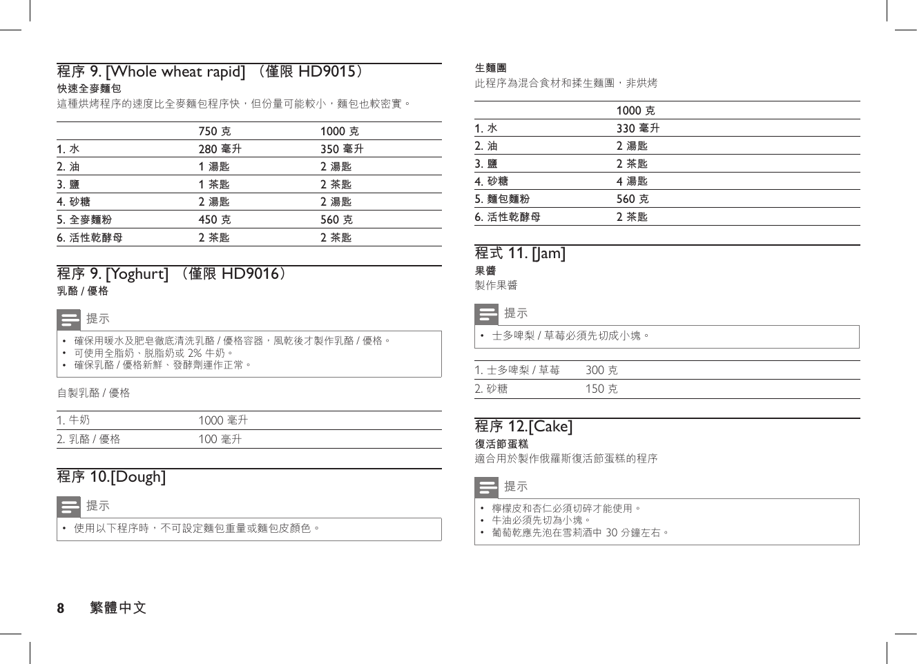 Page 10 of 12 - Philips HD9015/30 User Manual Knjižica Recepata Za Uređaj Izradu Sladoleda Hd9015 30 Irb Eng