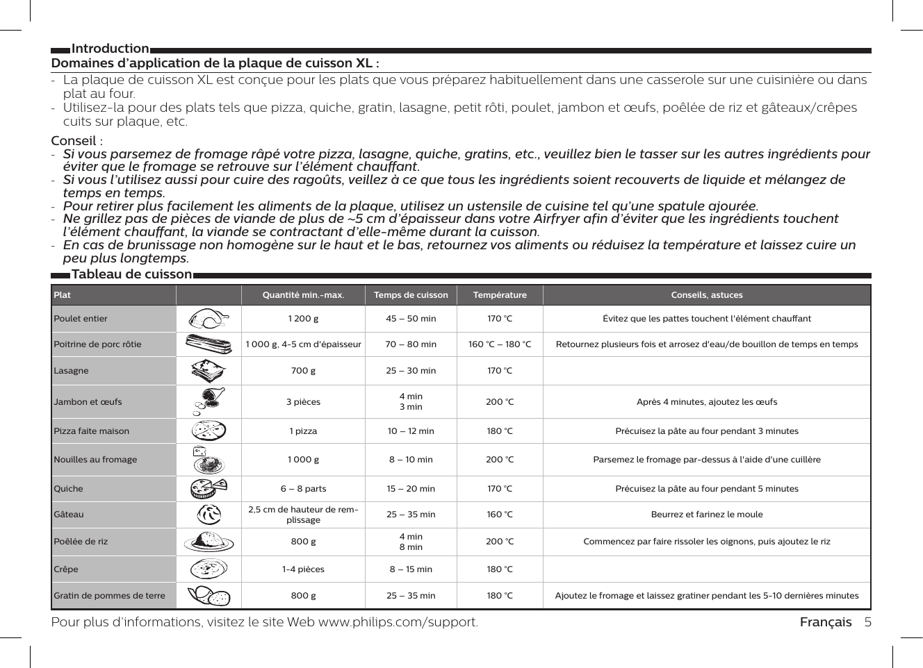 Page 5 of 10 - Philips HD9912/90 User Manual Gebruiksaanwijzing Hd9912 90 Dfu Deu