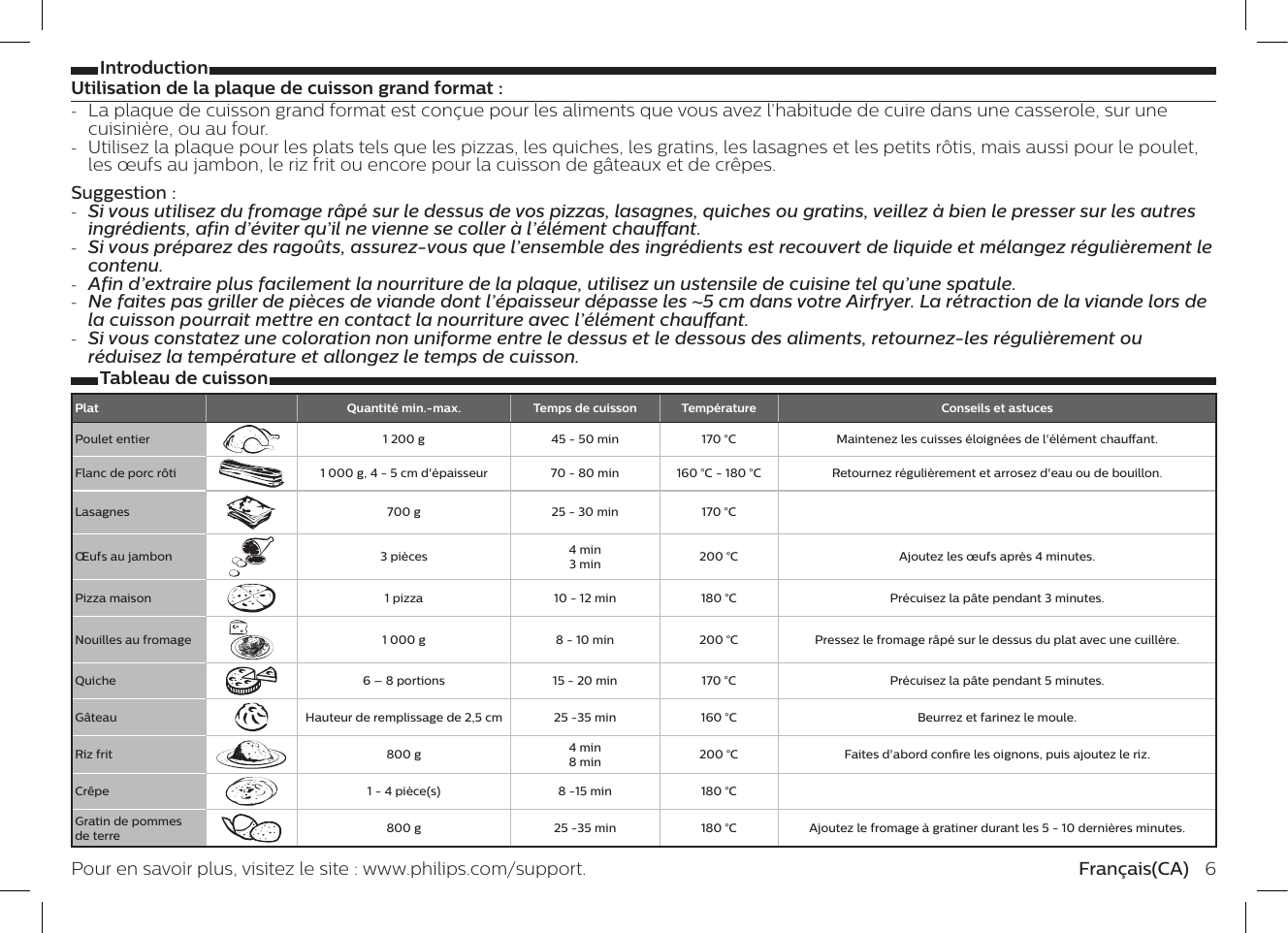 Page 6 of 10 - Philips HD9912/90 User Manual Gebruiksaanwijzing Hd9912 90 Dfu Deu