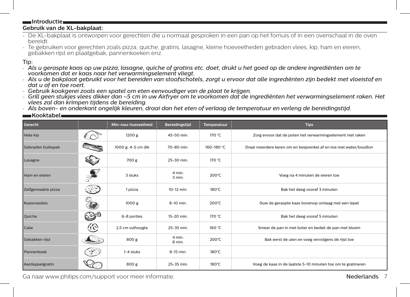Page 7 of 10 - Philips HD9912/90 User Manual Gebruiksaanwijzing Hd9912 90 Dfu Deu