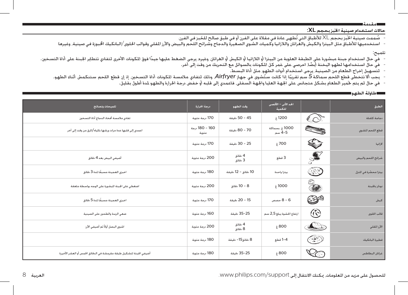 Page 8 of 10 - Philips HD9912/90 User Manual Gebruiksaanwijzing Hd9912 90 Dfu Deu