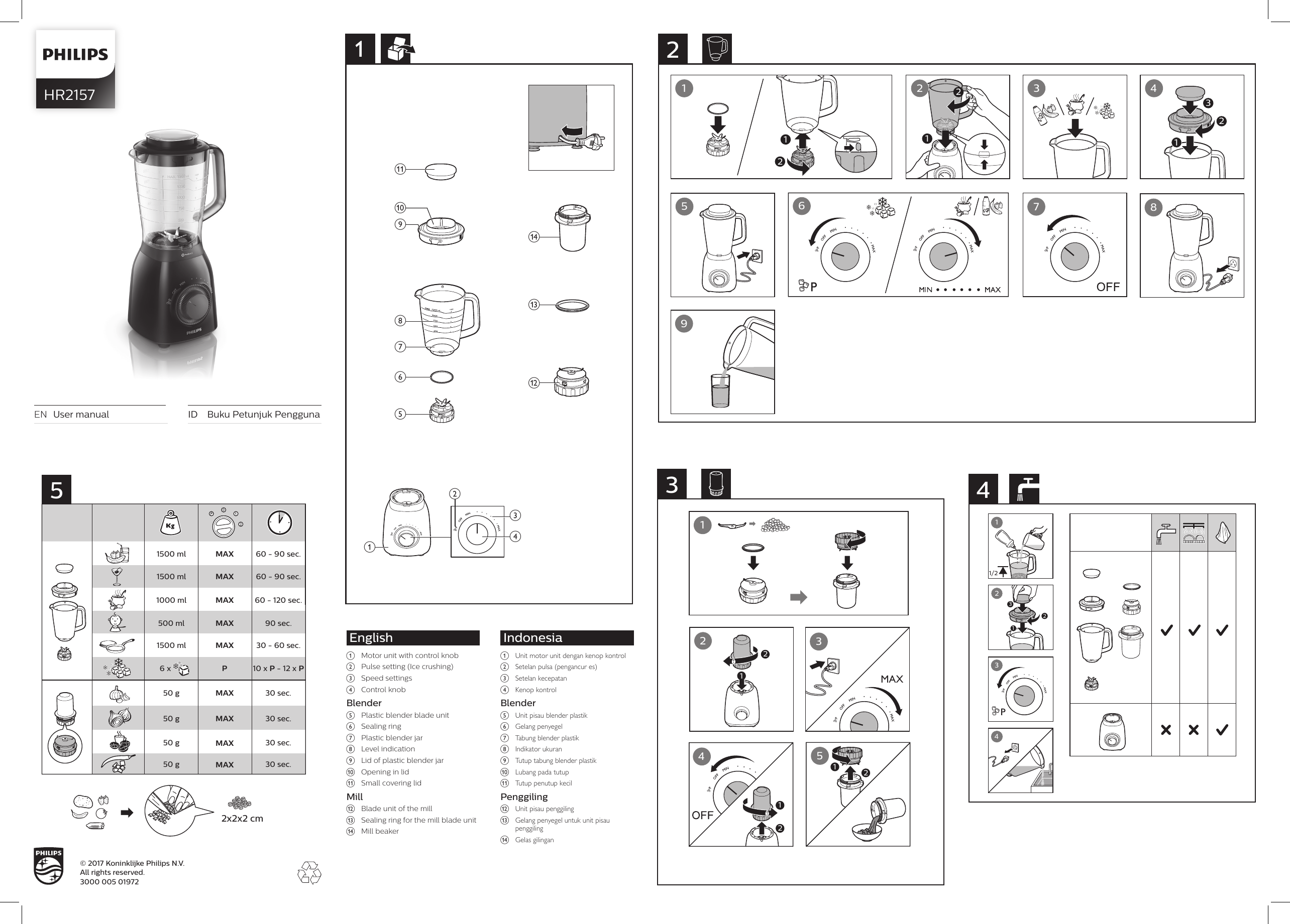 Page 1 of 2 - Philips HR2157/91 User Manual Hr2157 91 Dfu Ind