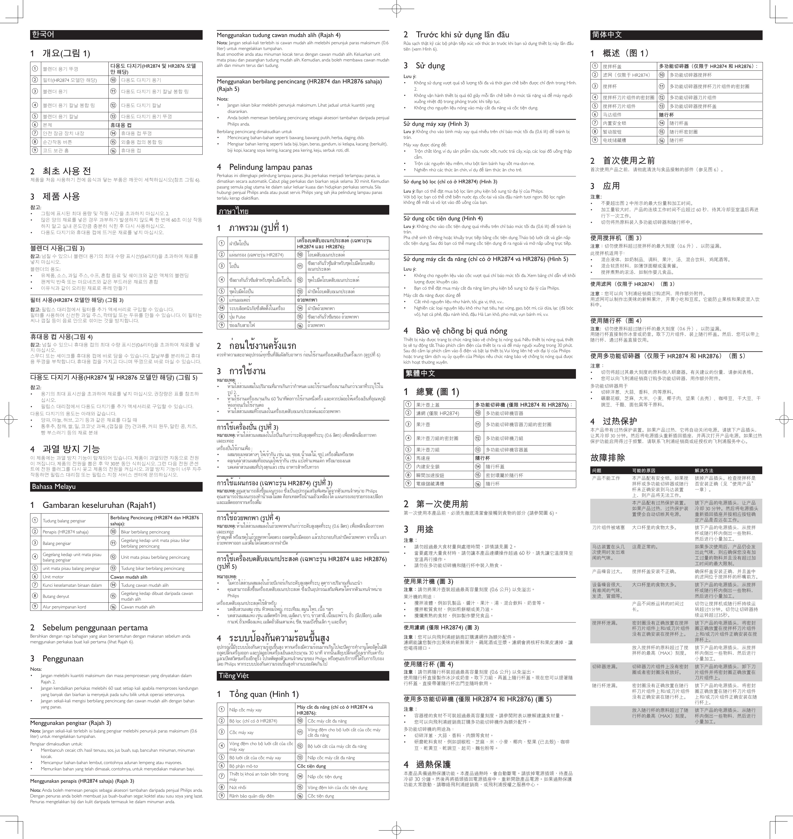 Page 2 of 2 - Philips HR2872/00 User Manual Brugervejledning Hr2872 00 Dfu Kor