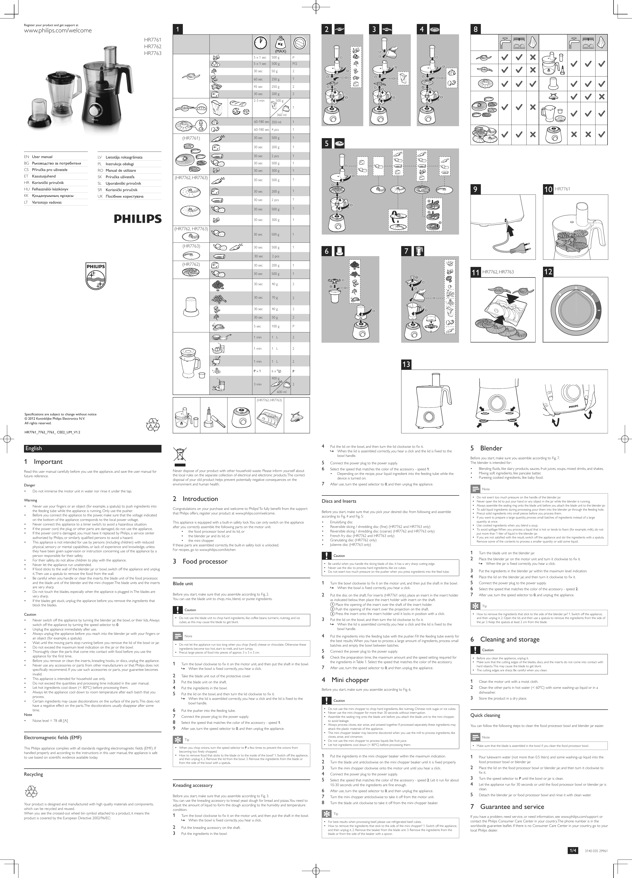 Page 1 of 8 - Philips HR7761/00 HR7761_7762_7763_CEE2_UM_V1.2_4xA2 User Manual Brugervejledning Hr7761 00 Dfu Slk