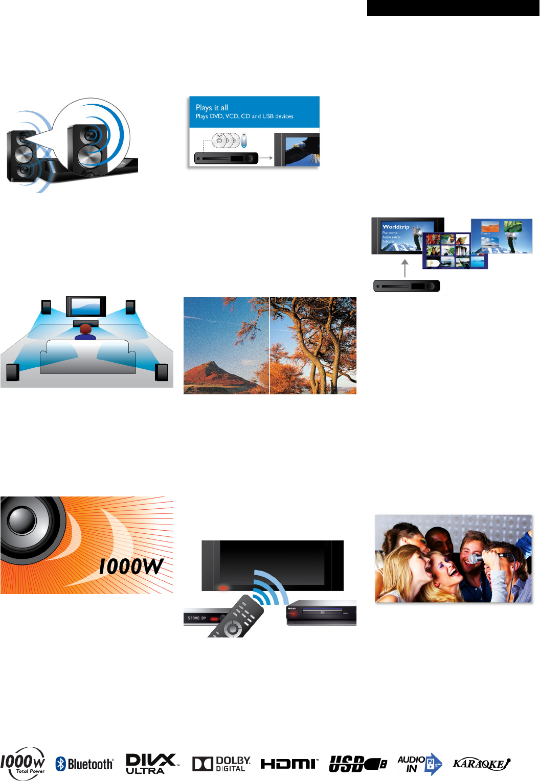 philips home theatre htd5550