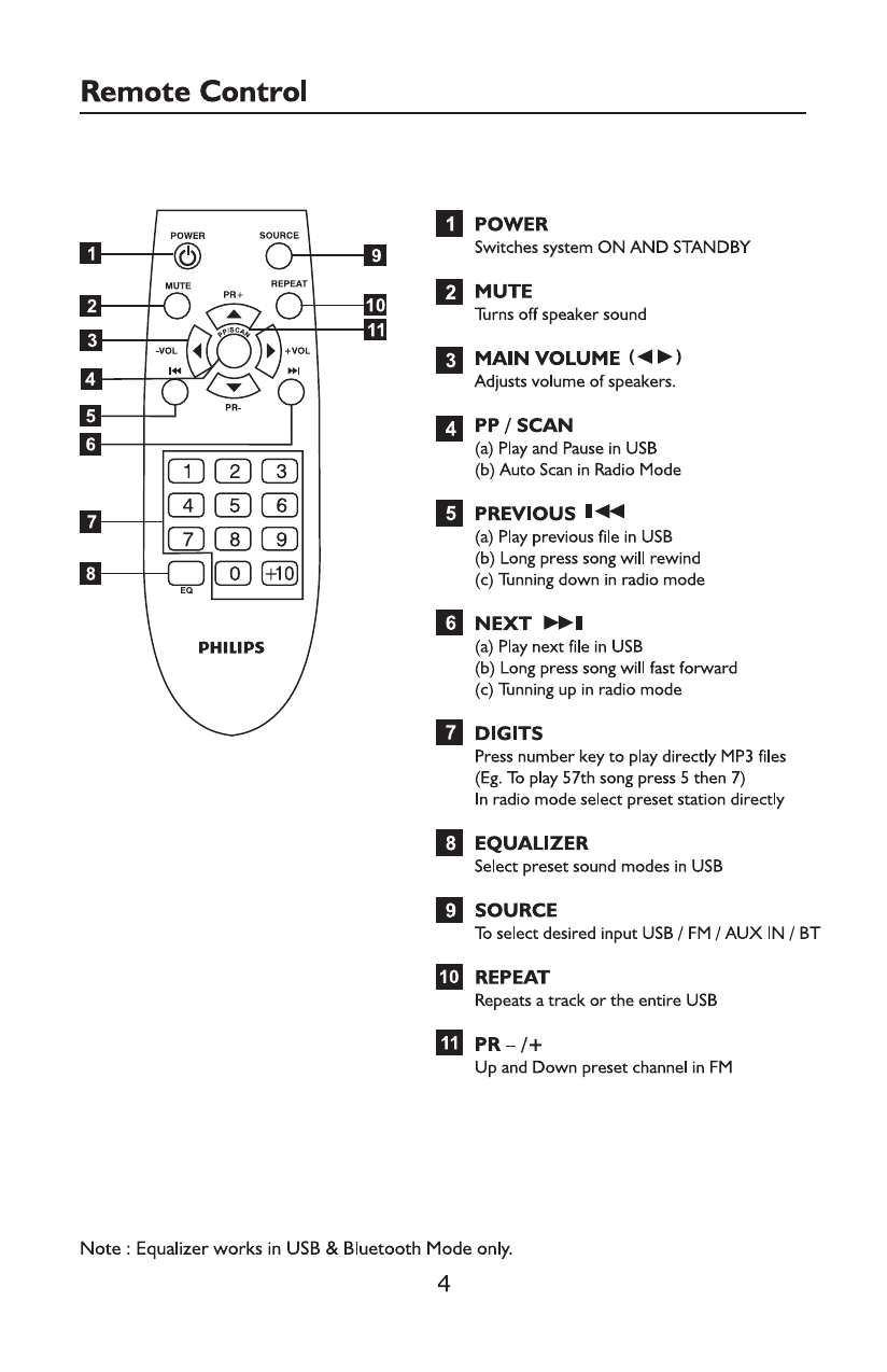 philips htl1041