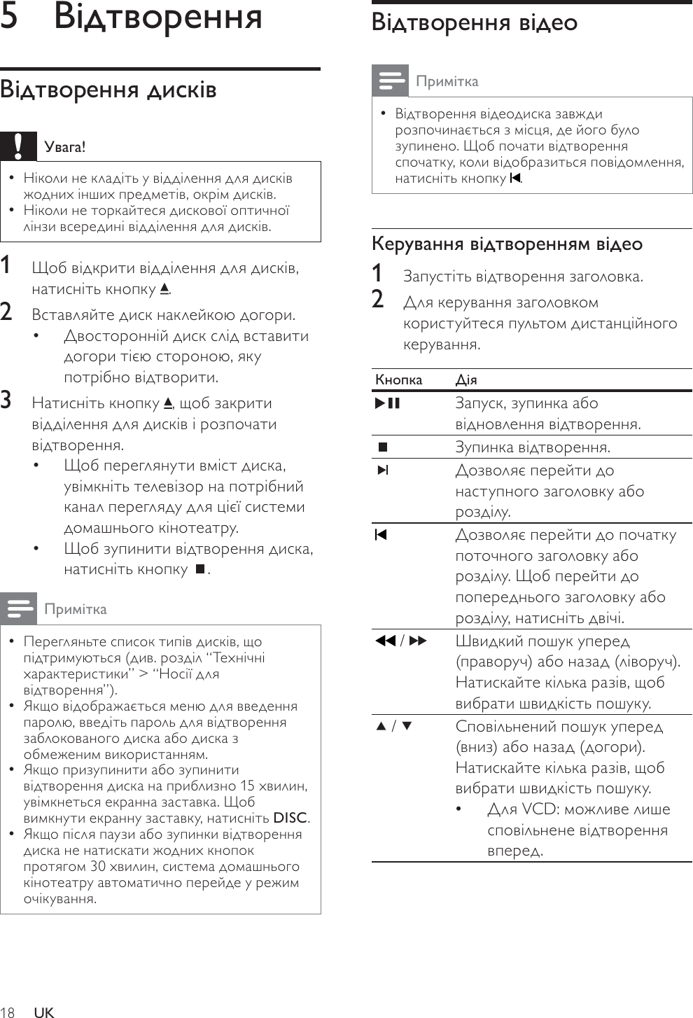 Philips Hts3180 51 User Manual Instrukciya Po Ekspluatacii Hts3180 51 Dfu Ukr