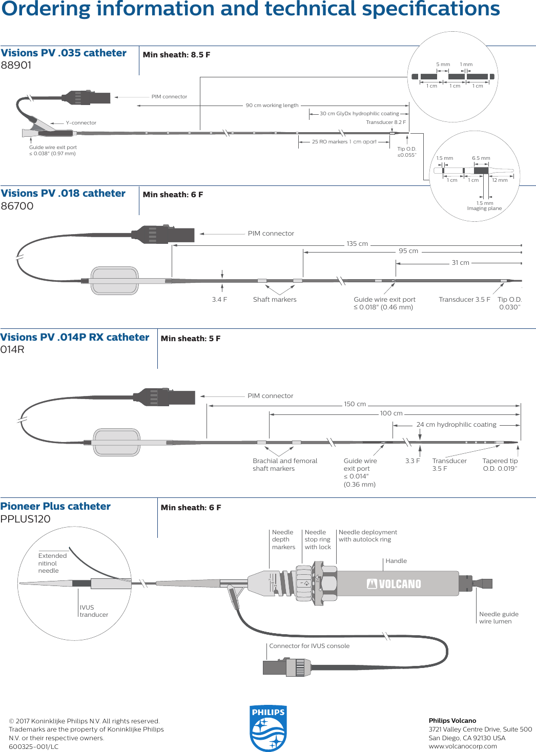 Page 2 of 2 - Philips IGTD88901 User Manual Peripheral Family Of IVUS Catheters Data Sheet Update 1