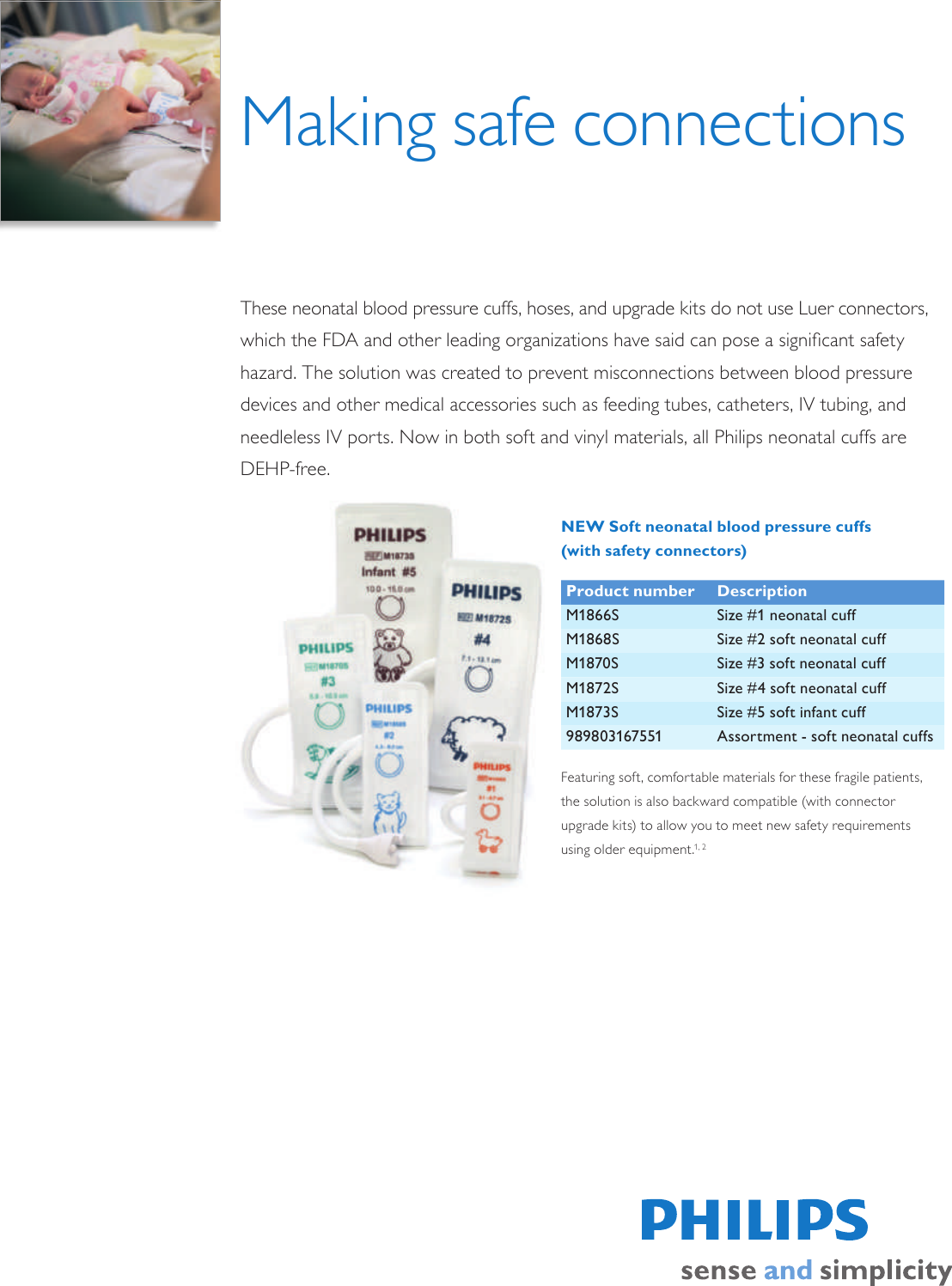 Page 1 of 2 - Philips M1597C Unknown User Manual Product Brochure Connector Upgrade Kit For M1597B Adapter D8adf1e042bf4b19a341a77c016839da
