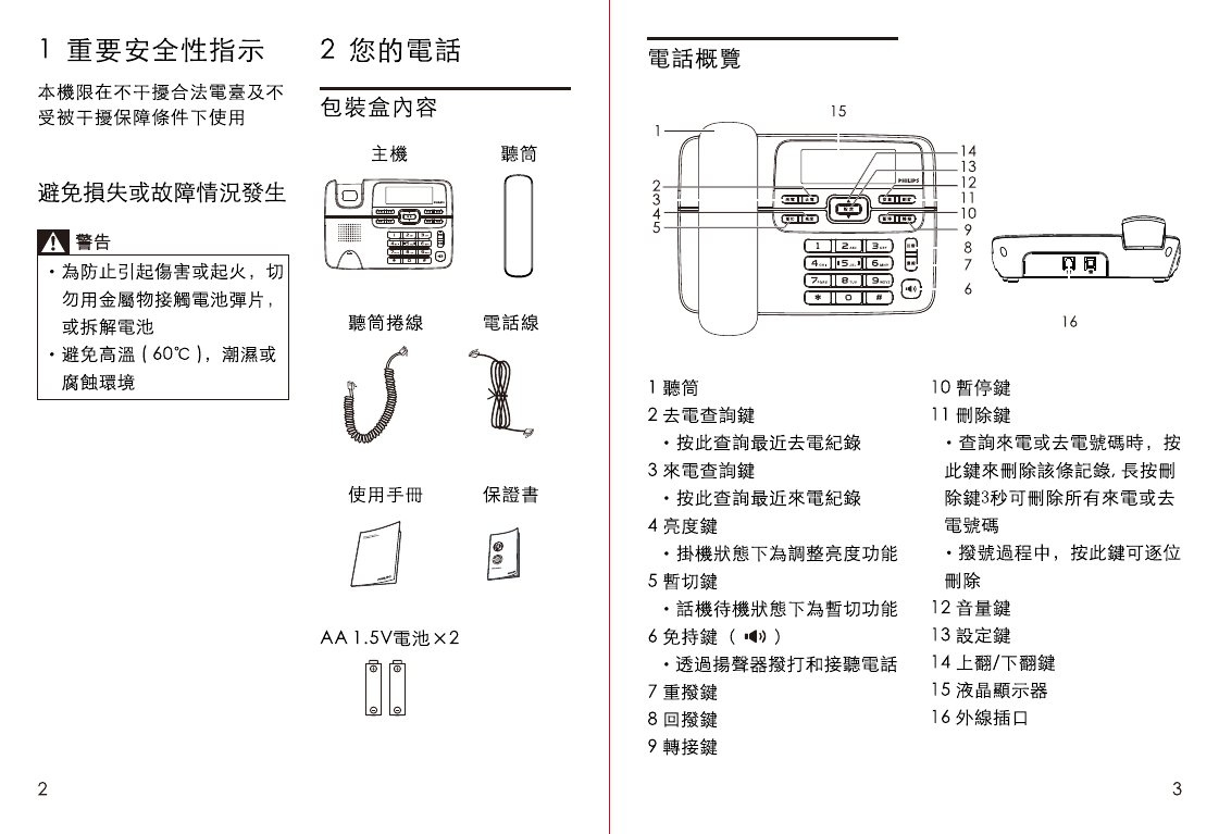 Page 3 of 5 - Philips M20B/96 RMMN-M20使用手册1031 User Manual 使用手冊 M20b 96 Dfu Zht