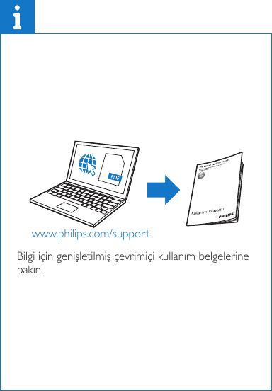 Page 11 of 12 - Philips M8881B/38 M888 English Quick Start Guide User Manual Kurzanleitung M8881b 38 Ums Tur