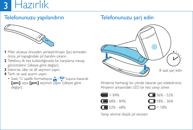 Page 5 of 12 - Philips M8881B/38 M888 English Quick Start Guide User Manual Kurzanleitung M8881b 38 Ums Tur