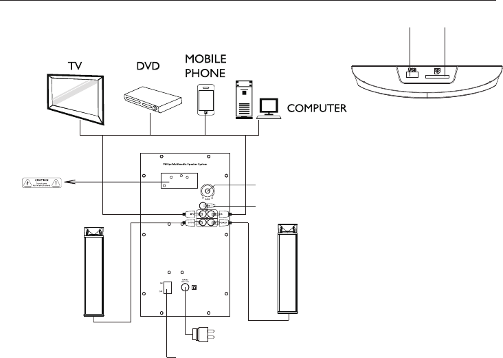 philips mms2160b