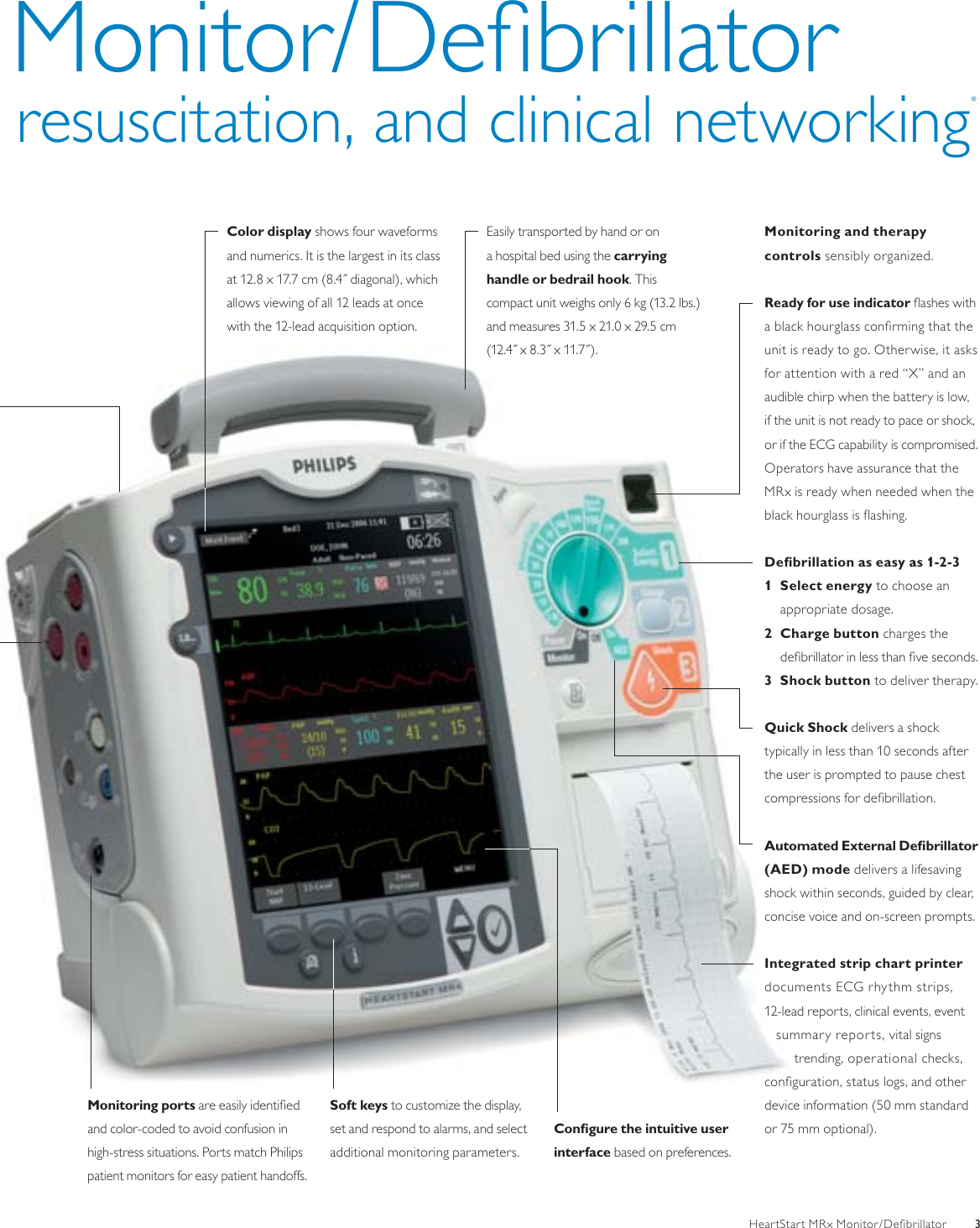 Page 3 of 12 - Philips 4522_962_24371 MRx Monitor/Defibrillator With Q-CPR And Intelli Vue Clinical Network Brochure - Hospital (ENG)