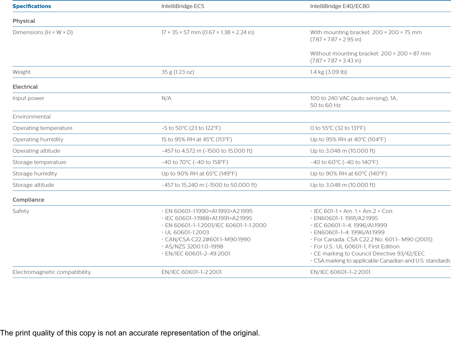 Page 6 of 8 - Philips NOCTN333 452299123691 User Manual Product Brochure Intelli Bridge System Patient Care Device Connectivity And Interoperability Solution 3a4fa6438b04487b8b81a77c014983d6