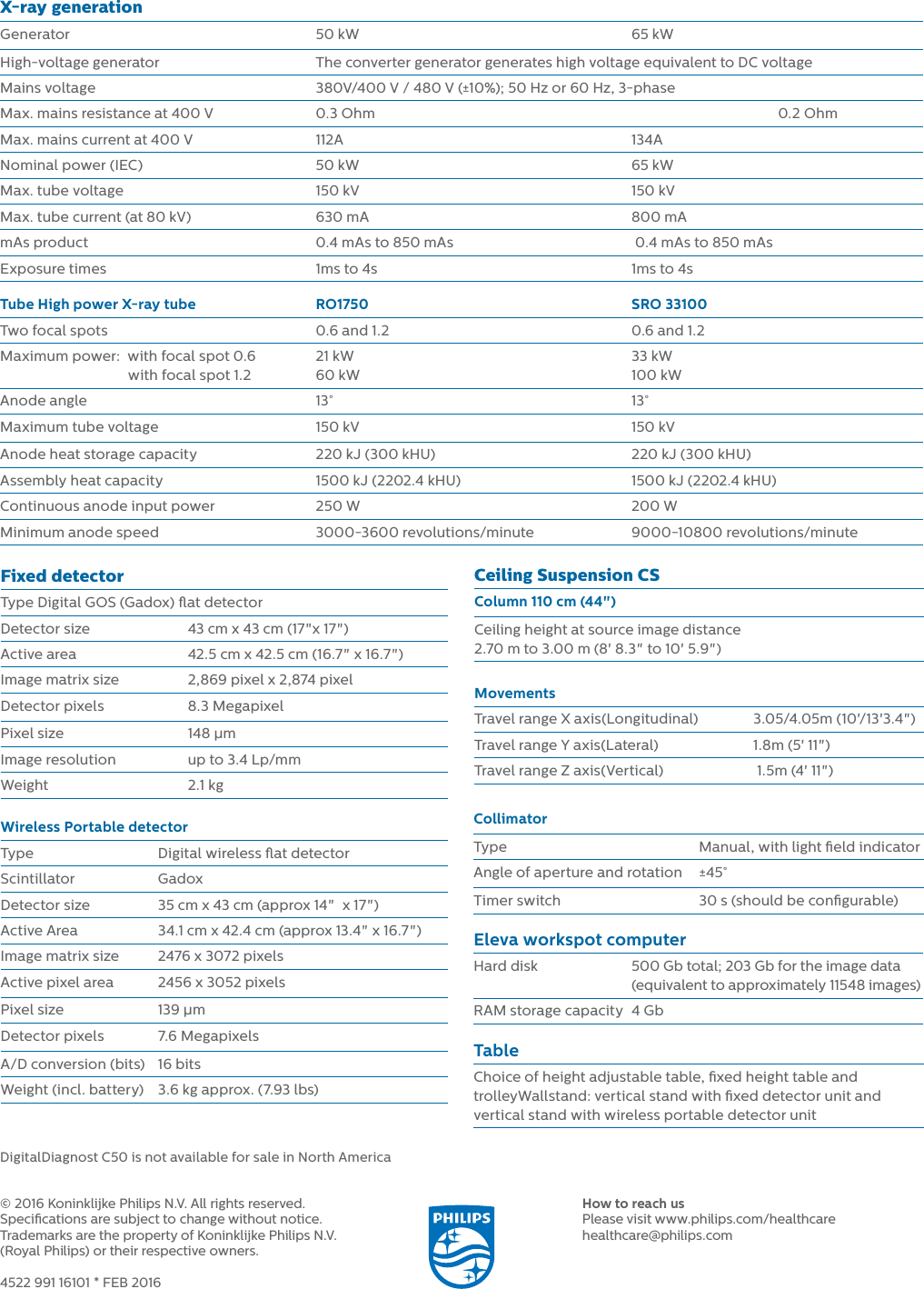 Philips NOCTN502 User Manual Digital Diagnost C50 Product Overview