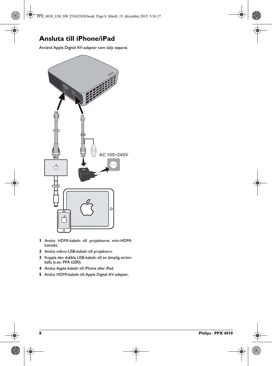 Philips Ppx4010 Int Ppx 4010 Um Sw 253632830 使用手册 用法说明 Ppx4010 Int Dfu Swe