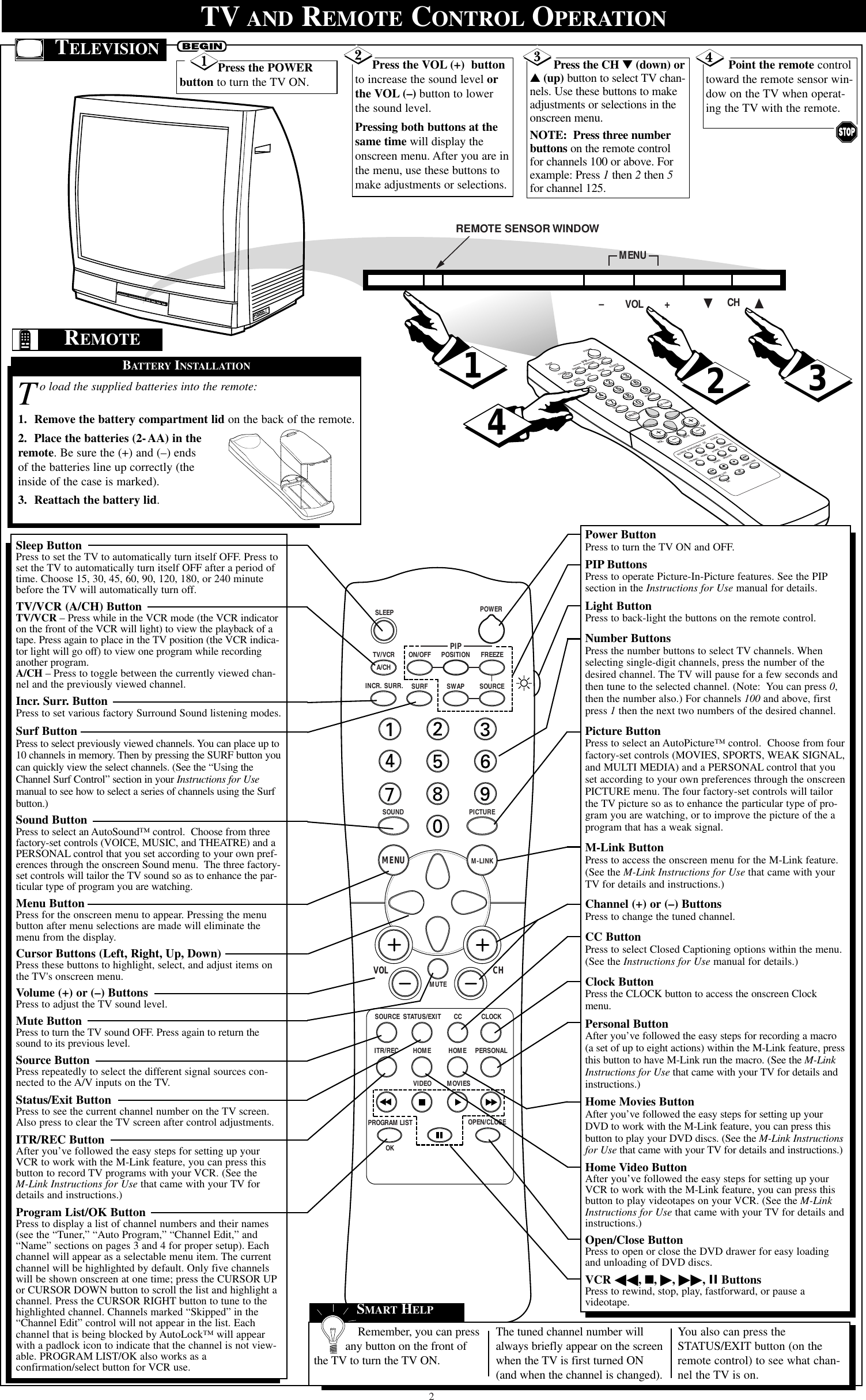 Page 2 of 4 - Philips Philips-27Pt41B-Quick-Start-Guide