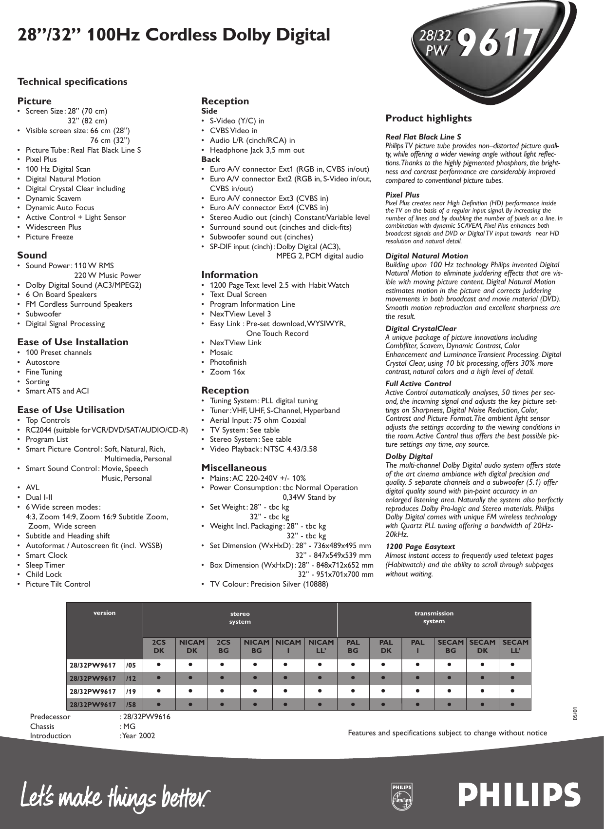 Page 2 of 2 - Philips Philips-28Pw-9617-Users-Manual- 28_32PW9617  Philips-28pw-9617-users-manual